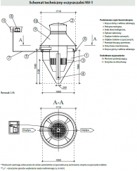 Schemat technologiczny NV-1